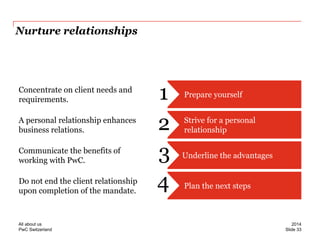 PwC Switzerland 
Nurture relationships 
Prepare yourself 
Concentrate on client needs and requirements. 
1 
Strive for a personal relationship 
A personal relationship enhances business relations. 
2 
Underline the advantages 
Communicate the benefits of working with PwC. 
3 
Plan the next steps 
Do not end the client relationship upon completion of the mandate. 
4 
Slide 33 
2014 
All about us  