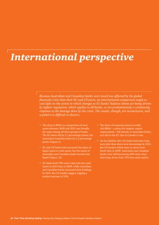 24 PwC That shrinking feeling: Tracing the changing shape of the European banking industry
International perspective
•	The drop in RWAs as a proportion of total
assets between 2009 and 2013 was broadly
the same among all three groups of banks.
The EU share fell by 2.3 percentage points; the
Australian/Canadian share by 2.2 percentage
points (Figure 5).
•	EU and US banks both increased the share of
liquid assets to total assets, but the assets of
Australian and Canadian banks became less
liquid (Figure 12).
•	EU banks held 78% more cash and near-cash
assets in 2013 than in 2009, while Australian
and Canadian banks increased their holdings
by 56%. But US lenders lagged, logging a
modest increase of 15%.
•	The share of corporate loans in credit-
risk RWAs – a proxy for tougher capital
requirements – fell sharply at Australian banks,
as it did in the EU. But in Canada it rose.
•	On the liability side, EU banks had more long-
term debt than short-term borrowings by 2013.
But US lenders relied more on short-term
funds than in 2009. Australian and Canadian
banks were still borrowing 40% more short
than long, down from 72% four years earlier.
Because Australian and Canadian banks were much less affected by the global
financial crisis than their EU and US peers, an international comparison ought to
cast light on the extent to which changes to EU banks’ balance sheets are being driven
by tighter regulation, which applies to all banks, or are predominantly a continuing
response to the damage done by the crisis. The results, though, are inconclusive, and
a pattern is difficult to discern.
 