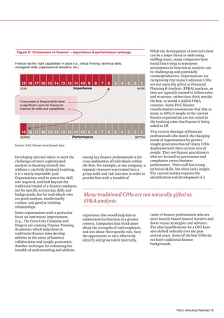 Figure 8: ‘Consumers of finance’ – importance  performance rankings
Finance has the ‘right capabilities’ in place (i.e., critical thinking, technical skills,
managerial skills, organisational discipline, etc.)

19 18 17 16 15 14 13 12 11 10 9
LESS

8

7

6

5

4

3

2

Importance

1
MORE

Consumers of ﬁnance think there
is signiﬁcant room for ﬁnance to
improve its skills and capabilities.

19 18 17 16 15 14 13 12 11 10 9
WORSE

Performance

8

7

6

5

4

3

2

1

BETTER

Source: PwC finance benchmark data

Developing internal talent to meet the
challenges of more sophisticated
analysis is daunting in itself, but
without a carefully designed roadmap,
it is a nearly impossible goal.
Organisations need to assess the skill
sets required, and look beyond the
traditional model of a finance employee,
not for specific accounting skills and
backgrounds, but for individuals who
are good analysts, intellectually
curious, and good at building
relationships.
Some organisations with a particular
focus on continuous improvement.
(e.g., The Coca-Cola Company and
Diageo) are creating Finance Training
Academies which help those in
traditional finance roles develop
abilities in the areas of business
collaboration and insight generation.
Another technique for enhancing the
breadth of understanding and abilities

among key finance professionals is the
cross-pollination of individuals within
the firm. For example, at one company, a
regional treasurer was rotated into a
group audit and risk function in order to
provide him with a breadth of

While the development of internal talent
can be a major factor in addressing
staffing issues, many companies have
found that trying to repurpose
accountants to function as analysts can
be challenging and potentially
counterproductive. Organisations are
recognising that many traditional CPAs
are not naturally gifted as Financial
Planning  Analysis (FPA) analysts, as
they are typically trained to follow rules
and structure, rather than think outside
the box, as would a skilled FPA
resource. Some PwC finance
transformation assessments find that as
many as 60% of people in the current
finance organisation are not suited to
the evolving roles that finance is being
asked to fill.
This current shortage of financial
professionals who match the changing
needs of organisations for greater
insight generation has left many CFOs
displeased with their current mix of
people. They see finance practitioners
who are focused on governance and
compliance versus business
performance. Their staff has strong
technical skills, but often lacks insight.
The current market requires the
identification and development of a

Many traditional CPAs are not naturally gifted as
FPA analysts.
experience that would help him to
understand his function in a greater
context. Companies that think more
about the strengths of each employee,
and less about their specific role, have
the opportunity to very effectively
identify and grow talent internally.

cadre of finance professionals who are
more heavily biased toward learners and
doers versus strategists and advisors.
The ideal qualifications for a CFO have
also shifted radically over the past
several years. Some of the best CFOs do
not have traditional finance
backgrounds.

PwC | Unlocking Potential | 19

 
