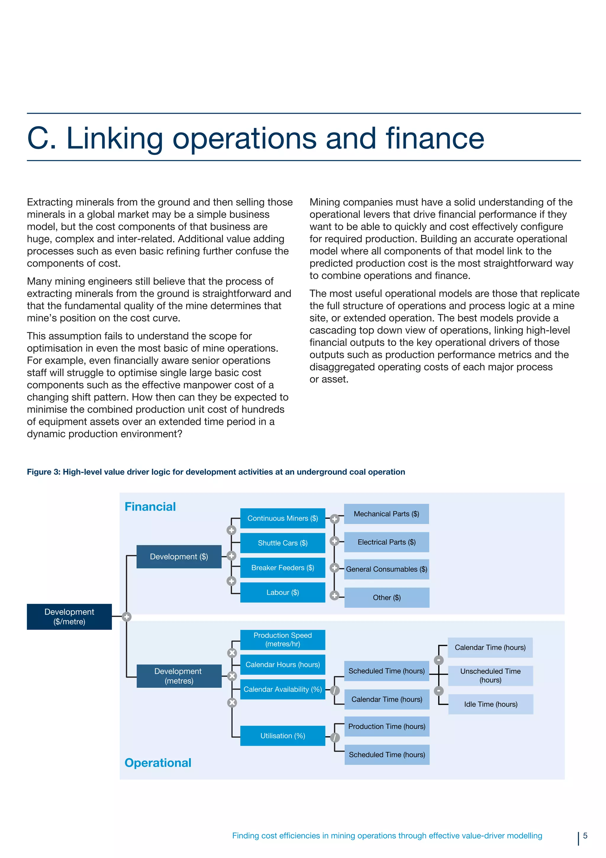 Pw C Value Driver Modelling Feb 2009 Email Final