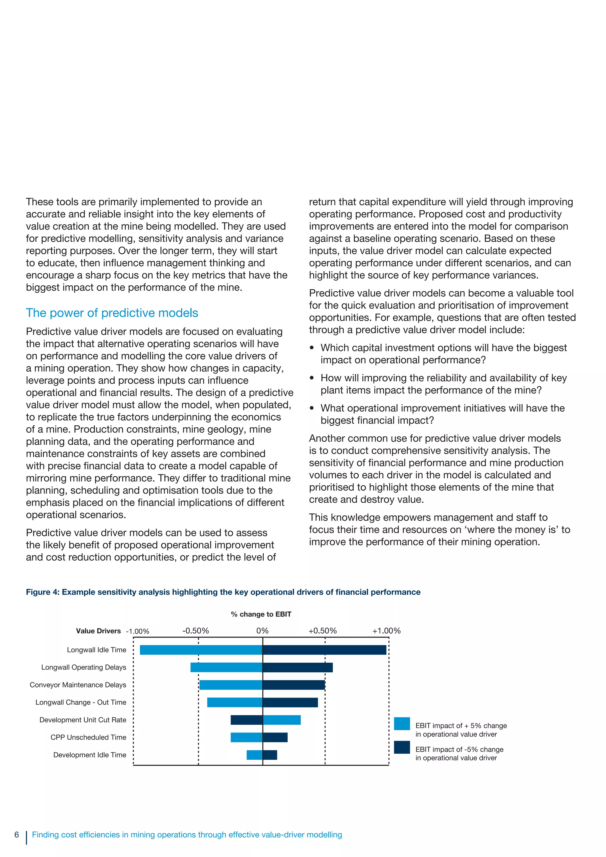 Pw C Value Driver Modelling Feb 2009 Email Final