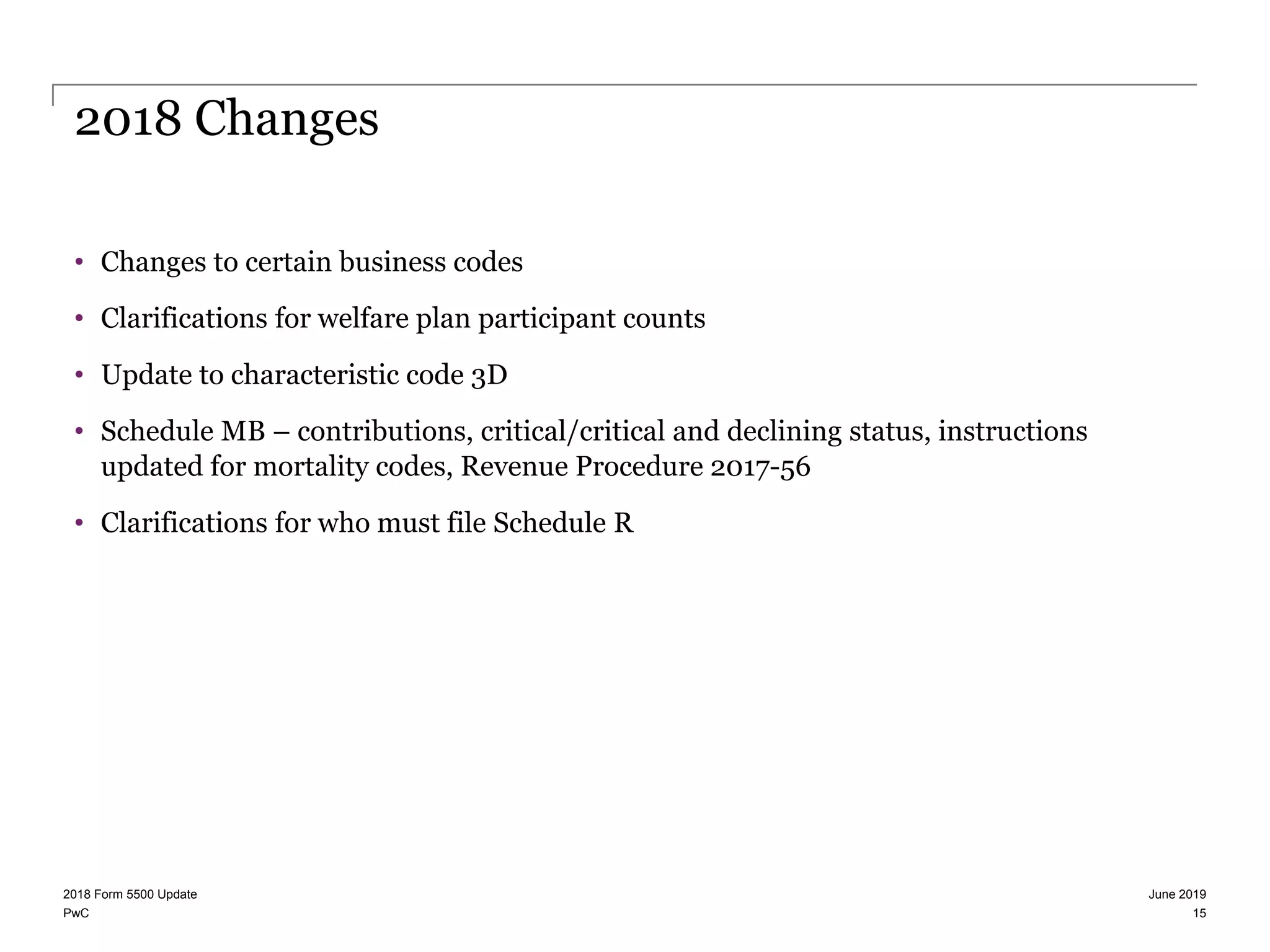 PwC
2018 Changes
• Changes to certain business codes
• Clarifications for welfare plan participant counts
• Update to characteristic code 3D
• Schedule MB – contributions, critical/critical and declining status, instructions
updated for mortality codes, Revenue Procedure 2017-56
• Clarifications for who must file Schedule R
June 20192018 Form 5500 Update
15
 