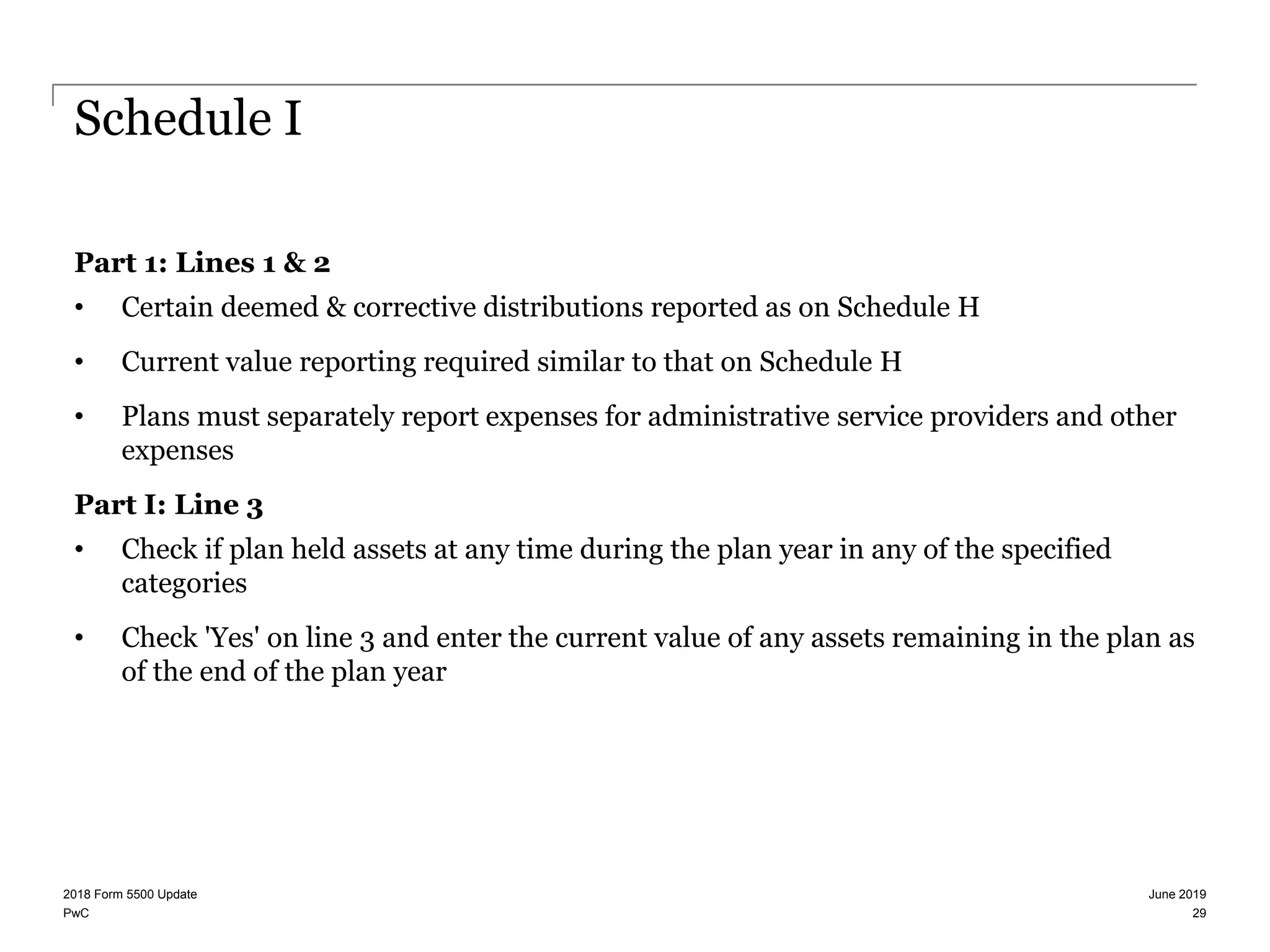PwC
Schedule I
Part 1: Lines 1 & 2
• Certain deemed & corrective distributions reported as on Schedule H
• Current value reporting required similar to that on Schedule H
• Plans must separately report expenses for administrative service providers and other
expenses
Part I: Line 3
• Check if plan held assets at any time during the plan year in any of the specified
categories
• Check 'Yes' on line 3 and enter the current value of any assets remaining in the plan as
of the end of the plan year
June 20192018 Form 5500 Update
29
 