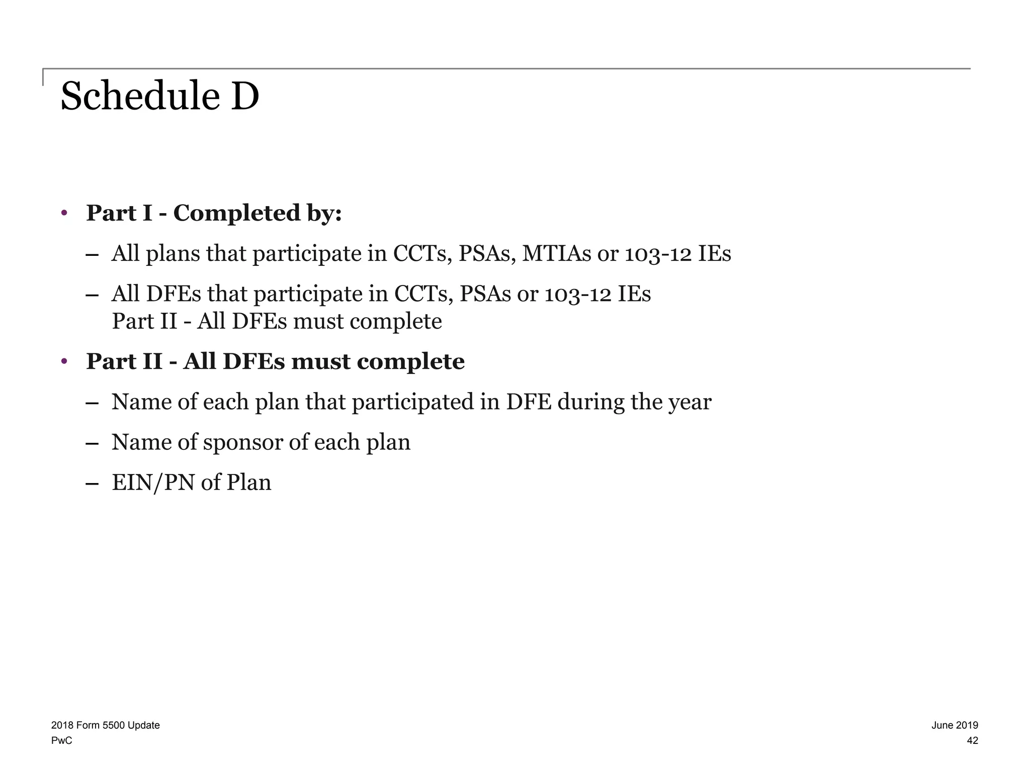 PwC
Schedule D
• Part I - Completed by:
– All plans that participate in CCTs, PSAs, MTIAs or 103-12 IEs
– All DFEs that participate in CCTs, PSAs or 103-12 IEs
Part II - All DFEs must complete
• Part II - All DFEs must complete
– Name of each plan that participated in DFE during the year
– Name of sponsor of each plan
– EIN/PN of Plan
June 20192018 Form 5500 Update
42
 