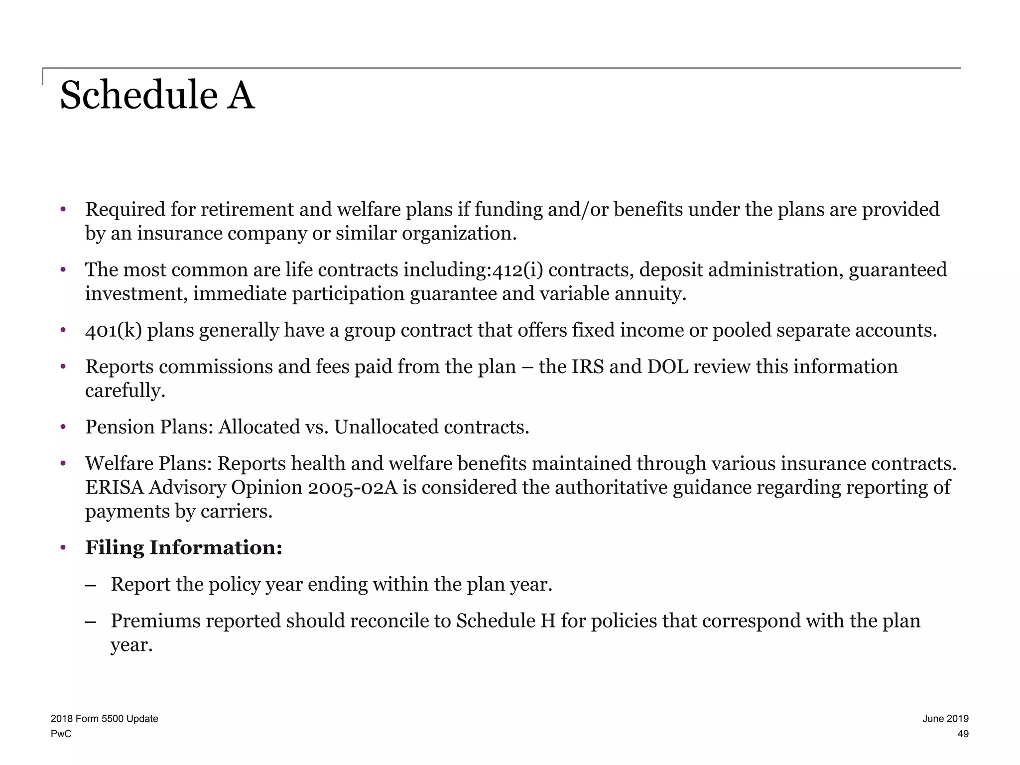 PwC
Schedule A
• Required for retirement and welfare plans if funding and/or benefits under the plans are provided
by an insurance company or similar organization.
• The most common are life contracts including:412(i) contracts, deposit administration, guaranteed
investment, immediate participation guarantee and variable annuity.
• 401(k) plans generally have a group contract that offers fixed income or pooled separate accounts.
• Reports commissions and fees paid from the plan – the IRS and DOL review this information
carefully.
• Pension Plans: Allocated vs. Unallocated contracts.
• Welfare Plans: Reports health and welfare benefits maintained through various insurance contracts.
ERISA Advisory Opinion 2005-02A is considered the authoritative guidance regarding reporting of
payments by carriers.
• Filing Information:
– Report the policy year ending within the plan year.
– Premiums reported should reconcile to Schedule H for policies that correspond with the plan
year.
June 20192018 Form 5500 Update
49
 