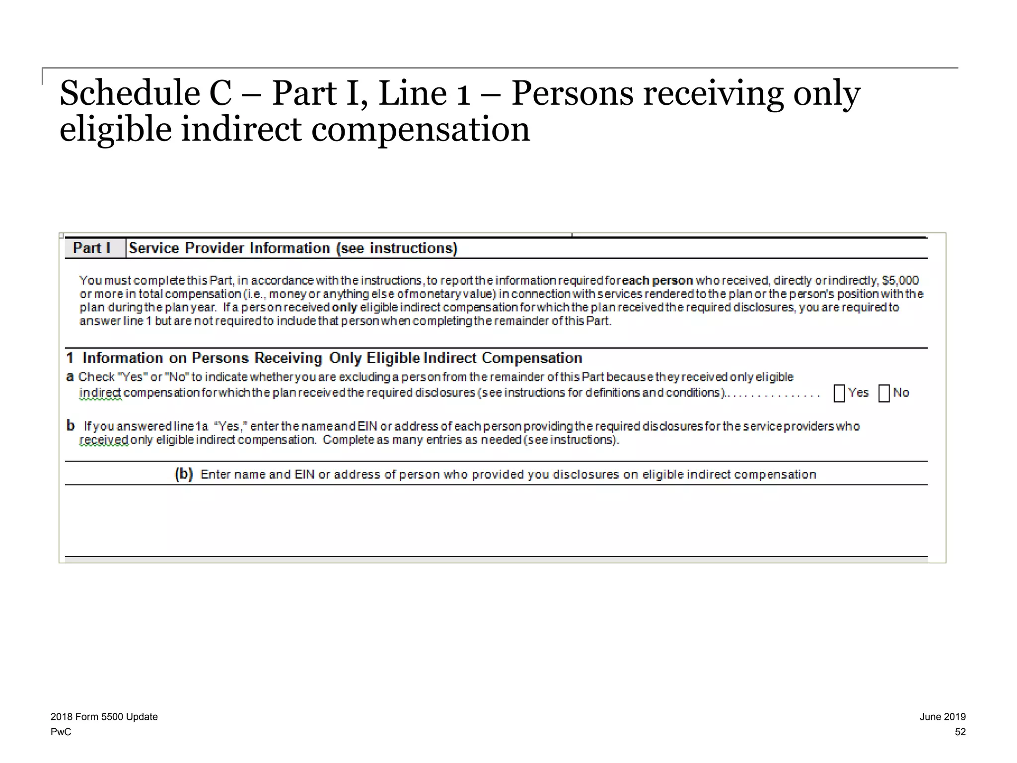 PwC
Schedule C – Part I, Line 1 – Persons receiving only
eligible indirect compensation
June 20192018 Form 5500 Update
52
 