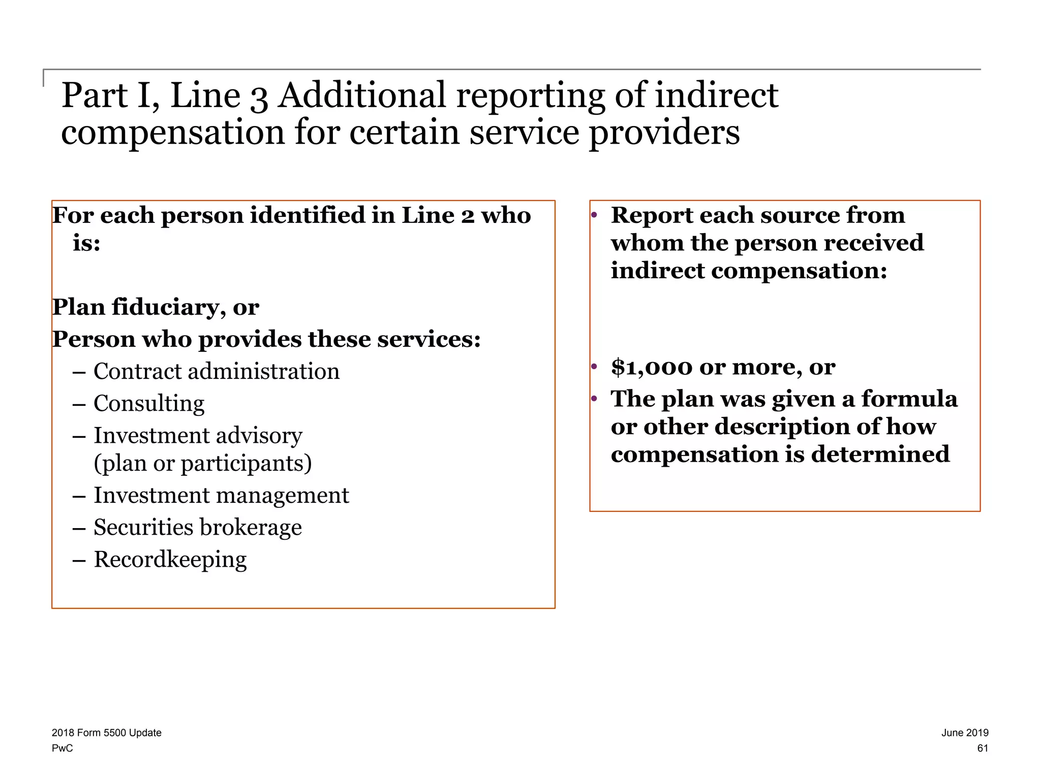 PwC
Part I, Line 3 Additional reporting of indirect
compensation for certain service providers
For each person identified in Line 2 who
is:
Plan fiduciary, or
Person who provides these services:
– Contract administration
– Consulting
– Investment advisory
(plan or participants)
– Investment management
– Securities brokerage
– Recordkeeping
June 20192018 Form 5500 Update
61
• Report each source from
whom the person received
indirect compensation:
• $1,000 or more, or
• The plan was given a formula
or other description of how
compensation is determined
 