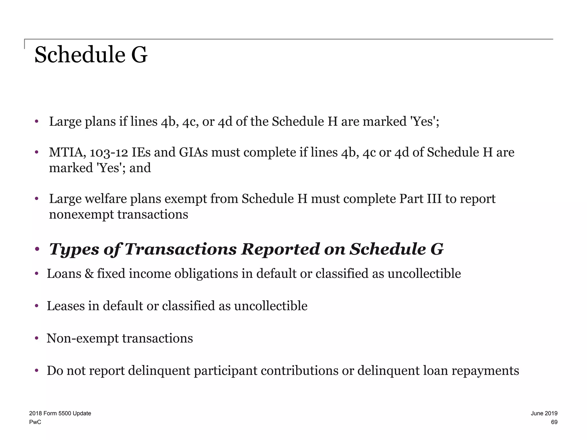 PwC
Schedule G
• Large plans if lines 4b, 4c, or 4d of the Schedule H are marked 'Yes';
• MTIA, 103-12 IEs and GIAs must complete if lines 4b, 4c or 4d of Schedule H are
marked 'Yes'; and
• Large welfare plans exempt from Schedule H must complete Part III to report
nonexempt transactions
• Types of Transactions Reported on Schedule G
• Loans & fixed income obligations in default or classified as uncollectible
• Leases in default or classified as uncollectible
• Non-exempt transactions
• Do not report delinquent participant contributions or delinquent loan repayments
June 20192018 Form 5500 Update
69
 