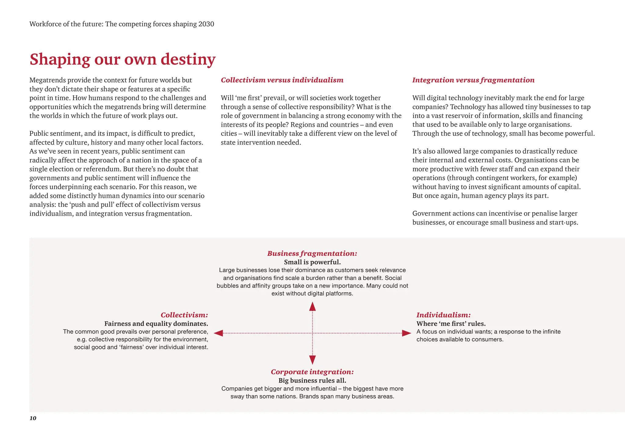 10
Workforce of the future: The competing forces shaping 2030
Shaping our own destiny
Megatrends provide the context for future worlds but
they don’t dictate their shape or features at a specific
point in time. How humans respond to the challenges and
opportunities which the megatrends bring will determine
the worlds in which the future of work plays out.
Public sentiment, and its impact, is difficult to predict,
affected by culture, history and many other local factors.
As we’ve seen in recent years, public sentiment can
radically affect the approach of a nation in the space of a
single election or referendum. But there’s no doubt that
governments and public sentiment will influence the
forces underpinning each scenario. For this reason, we
added some distinctly human dynamics into our scenario
analysis: the ‘push and pull’ effect of collectivism versus
individualism, and integration versus fragmentation.
Collectivism versus individualism
Will ‘me first’ prevail, or will societies work together
through a sense of collective responsibility? What is the
role of government in balancing a strong economy with the
interests of its people? Regions and countries – and even
cities – will inevitably take a different view on the level of
state intervention needed.
Integration versus fragmentation
Will digital technology inevitably mark the end for large
companies? Technology has allowed tiny businesses to tap
into a vast reservoir of information, skills and financing
that used to be available only to large organisations.
Through the use of technology, small has become powerful.
It’s also allowed large companies to drastically reduce
their internal and external costs. Organisations can be
more productive with fewer staff and can expand their
operations (through contingent workers, for example)
without having to invest significant amounts of capital.
But once again, human agency plays its part.
Government actions can incentivise or penalise larger
businesses, or encourage small business and start-ups.
Corporate integration:
Big business rules all.
Companies get bigger and more influential – the biggest have more
sway than some nations. Brands span many business areas.
Individualism:
Where ‘me first’ rules.
A focus on individual wants; a response to the infinite
choices available to consumers.
Collectivism:
Fairness and equality dominates.
The common good prevails over personal preference,
e.g. collective responsibility for the environment,
social good and ‘fairness’ over individual interest.
Business fragmentation:
Small is powerful.
Large businesses lose their dominance as customers seek relevance
and organisations find scale a burden rather than a benefit. Social
bubbles and affinity groups take on a new importance. Many could not
exist without digital platforms.
 