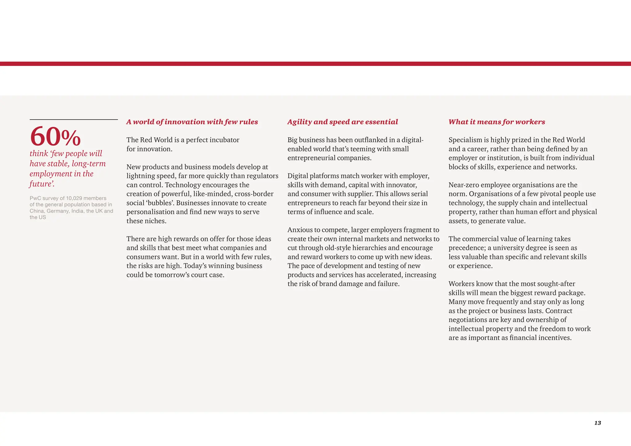 13
A world of innovation with few rules
The Red World is a perfect incubator
for innovation.
New products and business models develop at
lightning speed, far more quickly than regulators
can control. Technology encourages the
creation of powerful, like-minded, cross-border
social ‘bubbles’. Businesses innovate to create
personalisation and find new ways to serve
these niches.
There are high rewards on offer for those ideas
and skills that best meet what companies and
consumers want. But in a world with few rules,
the risks are high. Today’s winning business
could be tomorrow’s court case.
Agility and speed are essential
Big business has been outflanked in a digital-
enabled world that’s teeming with small
entrepreneurial companies.
Digital platforms match worker with employer,
skills with demand, capital with innovator,
and consumer with supplier. This allows serial
entrepreneurs to reach far beyond their size in
terms of influence and scale.
Anxious to compete, larger employers fragment to
create their own internal markets and networks to
cut through old-style hierarchies and encourage
and reward workers to come up with new ideas.
The pace of development and testing of new
products and services has accelerated, increasing
the risk of brand damage and failure.
What it means for workers
Specialism is highly prized in the Red World
and a career, rather than being defined by an
employer or institution, is built from individual
blocks of skills, experience and networks.
Near-zero employee organisations are the
norm. Organisations of a few pivotal people use
technology, the supply chain and intellectual
property, rather than human effort and physical
assets, to generate value.
The commercial value of learning takes
precedence; a university degree is seen as
less valuable than specific and relevant skills
or experience.
Workers know that the most sought-after
skills will mean the biggest reward package.
Many move frequently and stay only as long
as the project or business lasts. Contract
negotiations are key and ownership of
intellectual property and the freedom to work
are as important as financial incentives.
60%
think ‘few people will
have stable, long-term
employment in the
future’.
PwC survey of 10,029 members
of the general population based in
China, Germany, India, the UK and
the US
 