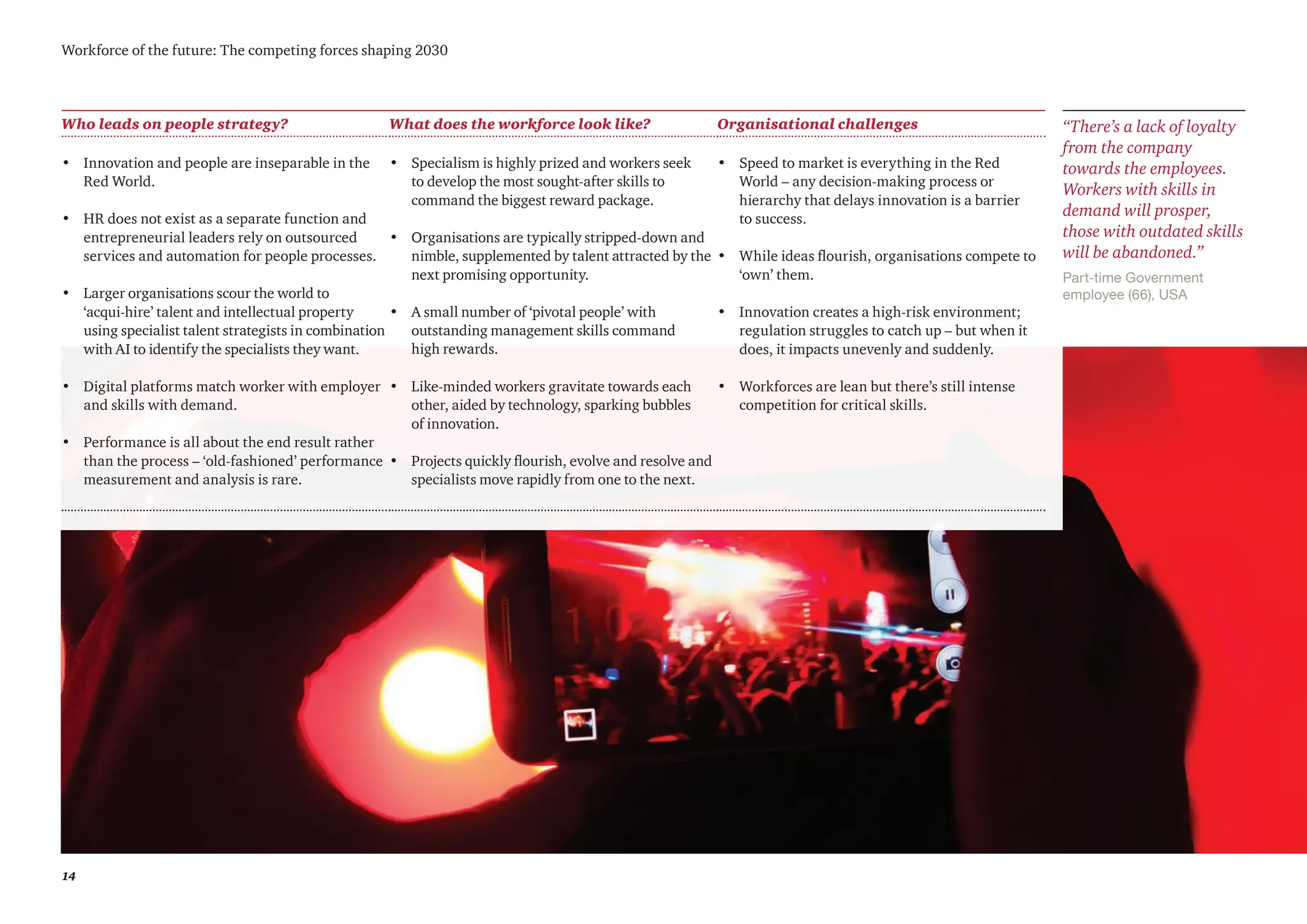 14
Workforce of the future: The competing forces shaping 2030
Who leads on people strategy? What does the workforce look like? Organisational challenges
• Innovation and people are inseparable in the
Red World.
• HR does not exist as a separate function and
entrepreneurial leaders rely on outsourced
services and automation for people processes.
• Larger organisations scour the world to
‘acqui-hire’ talent and intellectual property
using specialist talent strategists in combination
with AI to identify the specialists they want.
• Digital platforms match worker with employer
and skills with demand.
• Performance is all about the end result rather
than the process – ‘old-fashioned’ performance
measurement and analysis is rare.
• Specialism is highly prized and workers seek
to develop the most sought-after skills to
command the biggest reward package.
• Organisations are typically stripped-down and
nimble, supplemented by talent attracted by the
next promising opportunity.
• A small number of ‘pivotal people’ with
outstanding management skills command
high rewards.
• Like-minded workers gravitate towards each
other, aided by technology, sparking bubbles
of innovation.
• Projects quickly flourish, evolve and resolve and
specialists move rapidly from one to the next.
• Speed to market is everything in the Red
World – any decision-making process or
hierarchy that delays innovation is a barrier
to success.
• While ideas flourish, organisations compete to
‘own’ them.
• Innovation creates a high-risk environment;
regulation struggles to catch up – but when it
does, it impacts unevenly and suddenly.
• Workforces are lean but there’s still intense
competition for critical skills.
Part-time Government
employee (66), USA
“There’s a lack of loyalty
from the company
towards the employees.
Workers with skills in
demand will prosper,
those with outdated skills
will be abandoned.”
 
