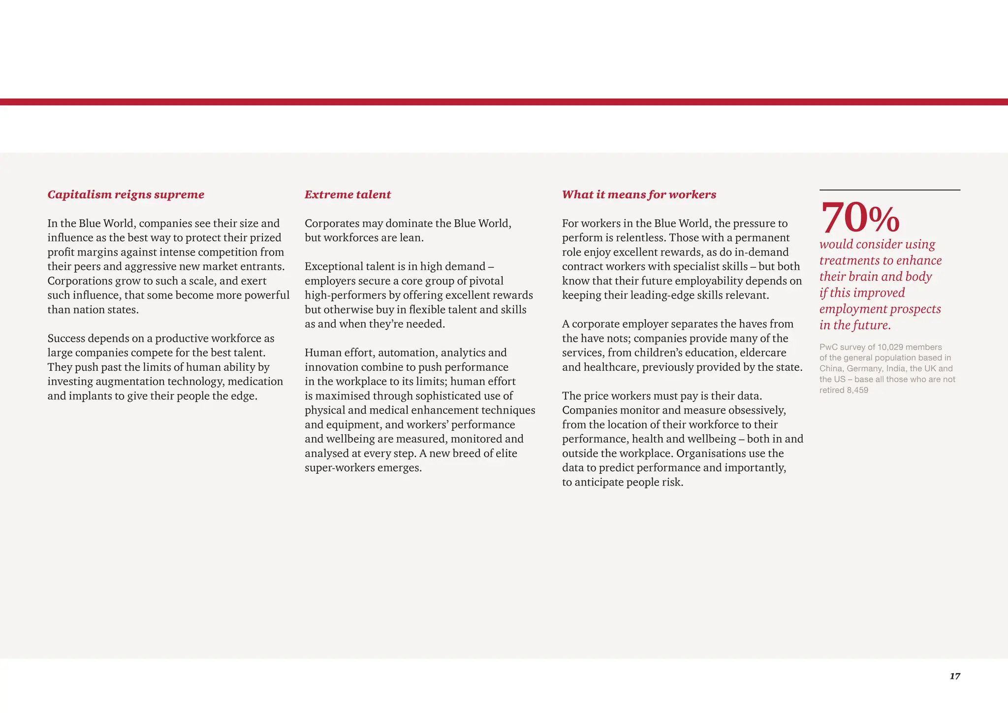 17
Capitalism reigns supreme
In the Blue World, companies see their size and
influence as the best way to protect their prized
profit margins against intense competition from
their peers and aggressive new market entrants.
Corporations grow to such a scale, and exert
such influence, that some become more powerful
than nation states.
Success depends on a productive workforce as
large companies compete for the best talent.
They push past the limits of human ability by
investing augmentation technology, medication
and implants to give their people the edge.
Extreme talent
Corporates may dominate the Blue World,
but workforces are lean.
Exceptional talent is in high demand –
employers secure a core group of pivotal
high-performers by offering excellent rewards
but otherwise buy in flexible talent and skills
as and when they’re needed.
Human effort, automation, analytics and
innovation combine to push performance
in the workplace to its limits; human effort
is maximised through sophisticated use of
physical and medical enhancement techniques
and equipment, and workers’ performance
and wellbeing are measured, monitored and
analysed at every step. A new breed of elite
super-workers emerges.
What it means for workers
For workers in the Blue World, the pressure to
perform is relentless. Those with a permanent
role enjoy excellent rewards, as do in-demand
contract workers with specialist skills – but both
know that their future employability depends on
keeping their leading-edge skills relevant.
A corporate employer separates the haves from
the have nots; companies provide many of the
services, from children’s education, eldercare
and healthcare, previously provided by the state.
The price workers must pay is their data.
Companies monitor and measure obsessively,
from the location of their workforce to their
performance, health and wellbeing – both in and
outside the workplace. Organisations use the
data to predict performance and importantly,
to anticipate people risk.
70%
would consider using
treatments to enhance
their brain and body
if this improved
employment prospects
in the future.
PwC survey of 10,029 members
of the general population based in
China, Germany, India, the UK and
the US – base all those who are not
retired 8,459
 