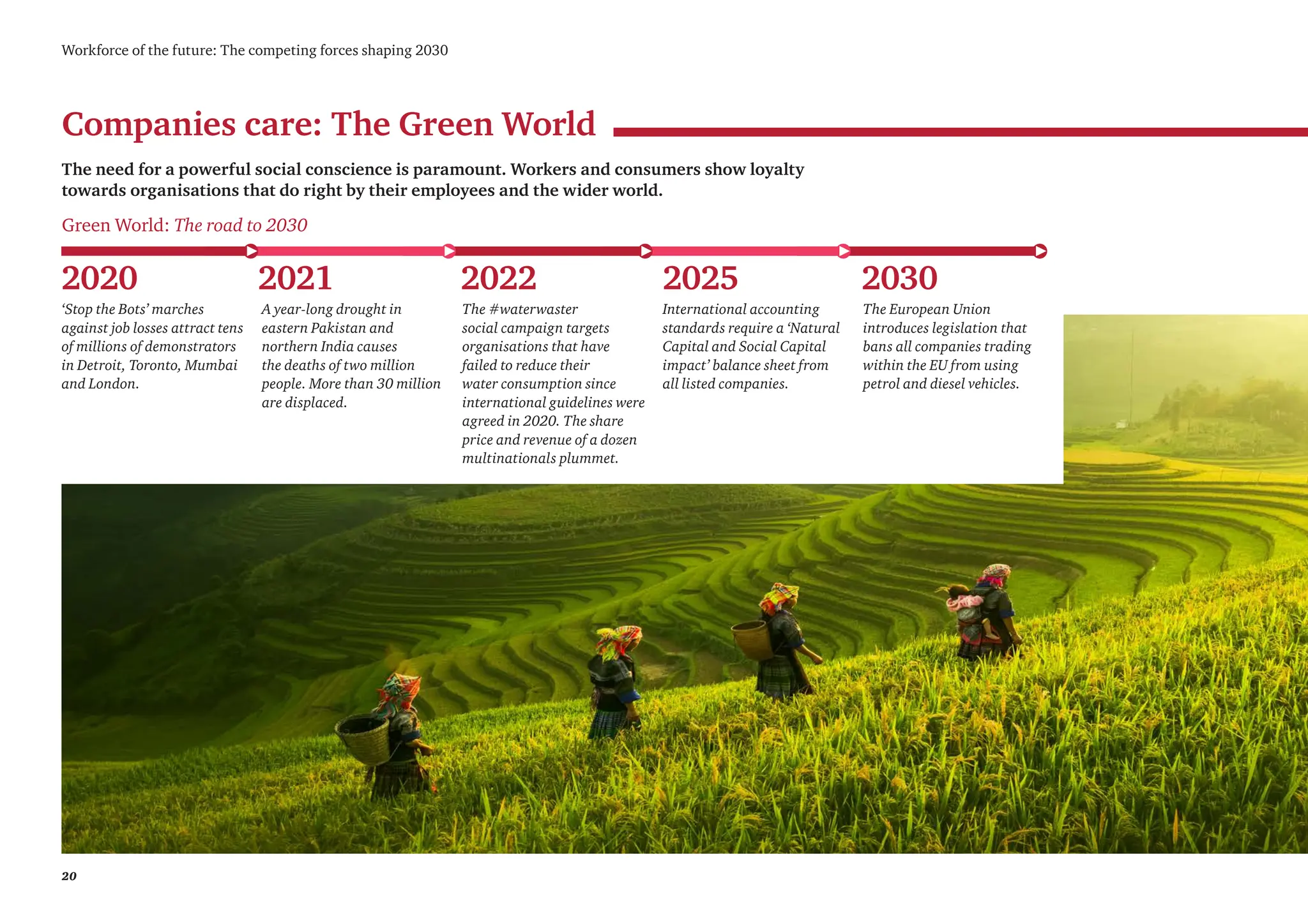 20
Workforce of the future: The competing forces shaping 2030
Companies care: The Green World
The need for a powerful social conscience is paramount. Workers and consumers show loyalty
towards organisations that do right by their employees and the wider world.
‘Stop the Bots’ marches
against job losses attract tens
of millions of demonstrators
in Detroit, Toronto, Mumbai
and London.
A year-long drought in
eastern Pakistan and
northern India causes
the deaths of two million
people. More than 30 million
are displaced.
The #waterwaster
social campaign targets
organisations that have
failed to reduce their
water consumption since
international guidelines were
agreed in 2020. The share
price and revenue of a dozen
multinationals plummet.
International accounting
standards require a ‘Natural
Capital and Social Capital
impact’ balance sheet from
all listed companies.
The European Union
introduces legislation that
bans all companies trading
within the EU from using
petrol and diesel vehicles.
2020 2021 2022 2025 2030
Green World: The road to 2030
 
