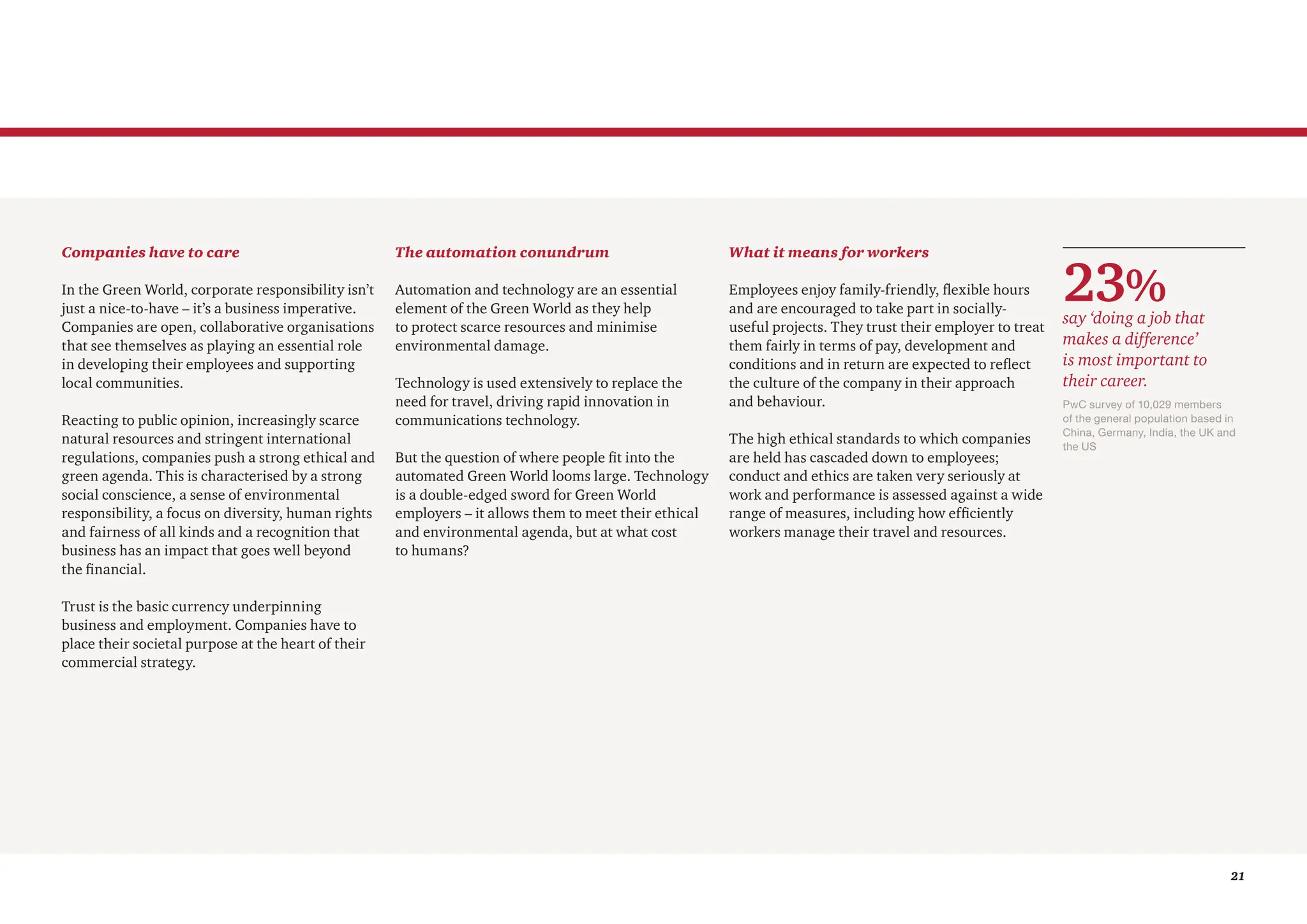 21
Companies have to care
In the Green World, corporate responsibility isn’t
just a nice-to-have – it’s a business imperative.
Companies are open, collaborative organisations
that see themselves as playing an essential role
in developing their employees and supporting
local communities.
Reacting to public opinion, increasingly scarce
natural resources and stringent international
regulations, companies push a strong ethical and
green agenda. This is characterised by a strong
social conscience, a sense of environmental
responsibility, a focus on diversity, human rights
and fairness of all kinds and a recognition that
business has an impact that goes well beyond
the financial.
Trust is the basic currency underpinning
business and employment. Companies have to
place their societal purpose at the heart of their
commercial strategy.
The automation conundrum
Automation and technology are an essential
element of the Green World as they help
to protect scarce resources and minimise
environmental damage.
Technology is used extensively to replace the
need for travel, driving rapid innovation in
communications technology.
But the question of where people fit into the
automated Green World looms large. Technology
is a double-edged sword for Green World
employers – it allows them to meet their ethical
and environmental agenda, but at what cost
to humans?
What it means for workers
Employees enjoy family-friendly, flexible hours
and are encouraged to take part in socially-
useful projects. They trust their employer to treat
them fairly in terms of pay, development and
conditions and in return are expected to reflect
the culture of the company in their approach
and behaviour.
The high ethical standards to which companies
are held has cascaded down to employees;
conduct and ethics are taken very seriously at
work and performance is assessed against a wide
range of measures, including how efficiently
workers manage their travel and resources.
23%
say ‘doing a job that
makes a difference’
is most important to
their career.
PwC survey of 10,029 members
of the general population based in
China, Germany, India, the UK and
the US
 