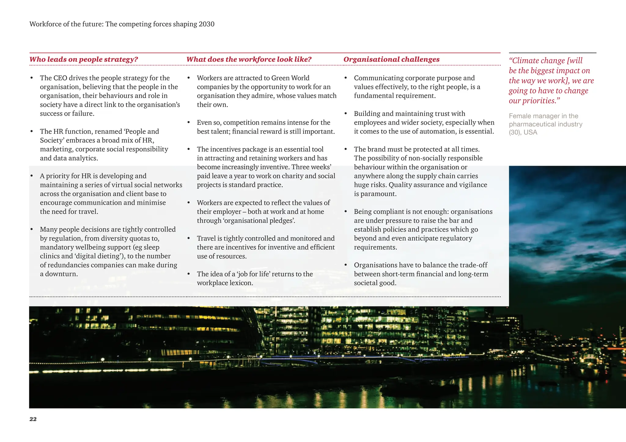 22
Workforce of the future: The competing forces shaping 2030
Who leads on people strategy? What does the workforce look like? Organisational challenges
• The CEO drives the people strategy for the
organisation, believing that the people in the
organisation, their behaviours and role in
society have a direct link to the organisation’s
success or failure.
• The HR function, renamed ‘People and
Society’ embraces a broad mix of HR,
marketing, corporate social responsibility
and data analytics.
• A priority for HR is developing and
maintaining a series of virtual social networks
across the organisation and client base to
encourage communication and minimise
the need for travel.
• Many people decisions are tightly controlled
by regulation, from diversity quotas to,
mandatory wellbeing support (eg sleep
clinics and ‘digital dieting’), to the number
of redundancies companies can make during
a downturn.
• Workers are attracted to Green World
companies by the opportunity to work for an
organisation they admire, whose values match
their own.
• Even so, competition remains intense for the
best talent; financial reward is still important.
• The incentives package is an essential tool
in attracting and retaining workers and has
become increasingly inventive. Three weeks’
paid leave a year to work on charity and social
projects is standard practice.
• Workers are expected to reflect the values of
their employer – both at work and at home
through ‘organisational pledges’.
• Travel is tightly controlled and monitored and
there are incentives for inventive and efficient
use of resources.
• The idea of a ‘job for life’ returns to the
workplace lexicon.
• Communicating corporate purpose and
values effectively, to the right people, is a
fundamental requirement.
• Building and maintaining trust with
employees and wider society, especially when
it comes to the use of automation, is essential.
• The brand must be protected at all times.
The possibility of non-socially responsible
behaviour within the organisation or
anywhere along the supply chain carries
huge risks. Quality assurance and vigilance
is paramount.
• Being compliant is not enough: organisations
are under pressure to raise the bar and
establish policies and practices which go
beyond and even anticipate regulatory
requirements.
• Organisations have to balance the trade-off
between short-term financial and long-term
societal good.
Female manager in the
pharmaceutical industry
(30), USA
“Climate change [will
be the biggest impact on
the way we work], we are
going to have to change
our priorities.”
 