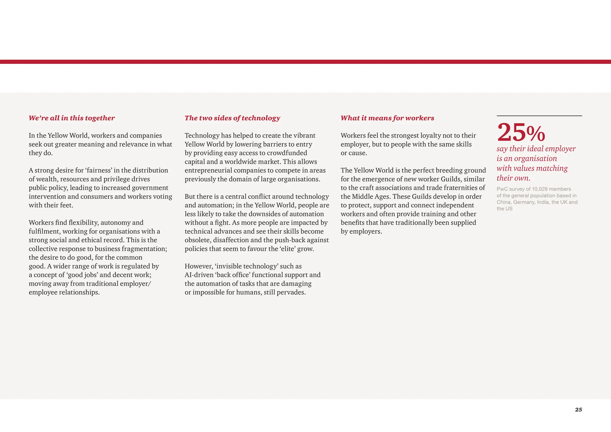 25
We’re all in this together
In the Yellow World, workers and companies
seek out greater meaning and relevance in what
they do.
A strong desire for ‘fairness’ in the distribution
of wealth, resources and privilege drives
public policy, leading to increased government
intervention and consumers and workers voting
with their feet.
Workers find flexibility, autonomy and
fulfilment, working for organisations with a
strong social and ethical record. This is the
collective response to business fragmentation;
the desire to do good, for the common
good. A wider range of work is regulated by
a concept of ‘good jobs’ and decent work;
moving away from traditional employer/
employee relationships.
The two sides of technology
Technology has helped to create the vibrant
Yellow World by lowering barriers to entry
by providing easy access to crowdfunded
capital and a worldwide market. This allows
entrepreneurial companies to compete in areas
previously the domain of large organisations.
But there is a central conflict around technology
and automation; in the Yellow World, people are
less likely to take the downsides of automation
without a fight. As more people are impacted by
technical advances and see their skills become
obsolete, disaffection and the push-back against
policies that seem to favour the ‘elite’ grow.
However, ‘invisible technology’ such as
AI-driven ‘back office’ functional support and
the automation of tasks that are damaging
or impossible for humans, still pervades.
What it means for workers
Workers feel the strongest loyalty not to their
employer, but to people with the same skills
or cause.
The Yellow World is the perfect breeding ground
for the emergence of new worker Guilds, similar
to the craft associations and trade fraternities of
the Middle Ages. These Guilds develop in order
to protect, support and connect independent
workers and often provide training and other
benefits that have traditionally been supplied
by employers.
25%
say their ideal employer
is an organisation
with values matching
their own.
PwC survey of 10,029 members
of the general population based in
China, Germany, India, the UK and
the US
 