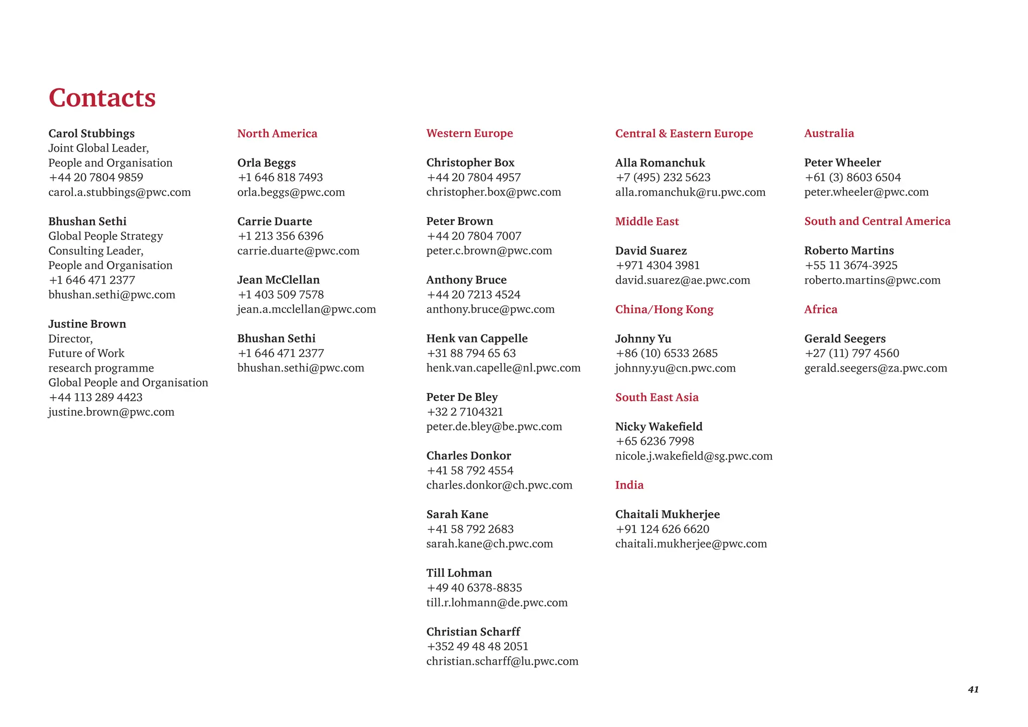 41
Carol Stubbings
Joint Global Leader,
People and Organisation
+44 20 7804 9859
carol.a.stubbings@pwc.com
Bhushan Sethi
Global People Strategy
Consulting Leader,
People and Organisation
+1 646 471 2377
bhushan.sethi@pwc.com
Justine Brown
Director,
Future of Work
research programme
Global People and Organisation
+44 113 289 4423
justine.brown@pwc.com
North America
Orla Beggs
+1 646 818 7493
orla.beggs@pwc.com
Carrie Duarte
+1 213 356 6396
carrie.duarte@pwc.com
Jean McClellan
+1 403 509 7578
jean.a.mcclellan@pwc.com
Bhushan Sethi
+1 646 471 2377
bhushan.sethi@pwc.com
Western Europe
Christopher Box
+44 20 7804 4957
christopher.box@pwc.com
Peter Brown
+44 20 7804 7007
peter.c.brown@pwc.com
Anthony Bruce
+44 20 7213 4524
anthony.bruce@pwc.com
Henk van Cappelle
+31 88 794 65 63
henk.van.capelle@nl.pwc.com
Peter De Bley
+32 2 7104321
peter.de.bley@be.pwc.com
Charles Donkor
+41 58 792 4554
charles.donkor@ch.pwc.com
Sarah Kane
+41 58 792 2683
sarah.kane@ch.pwc.com
Till Lohman
+49 40 6378-8835
till.r.lohmann@de.pwc.com
Christian Scharff
+352 49 48 48 2051
christian.scharff@lu.pwc.com
Central & Eastern Europe
Alla Romanchuk
+7 (495) 232 5623
alla.romanchuk@ru.pwc.com
Middle East
David Suarez
+971 4304 3981
david.suarez@ae.pwc.com
China/Hong Kong
Johnny Yu
+86 (10) 6533 2685
johnny.yu@cn.pwc.com
South East Asia
Nicky Wakefield
+65 6236 7998
nicole.j.wakefield@sg.pwc.com
India
Chaitali Mukherjee
+91 124 626 6620
chaitali.mukherjee@pwc.com
Australia
Peter Wheeler
+61 (3) 8603 6504
peter.wheeler@pwc.com
South and Central America
Roberto Martins
+55 11 3674-3925
roberto.martins@pwc.com
Africa
Gerald Seegers
+27 (11) 797 4560
gerald.seegers@za.pwc.com
Contacts
 