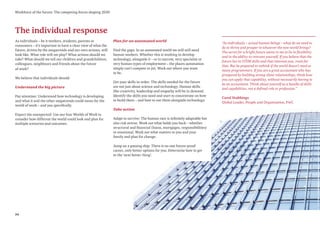 34
Workforce of the future: The competing forces shaping 2030
The individual response
“As individuals – actual human beings – what do we need to
do to thrive and prosper in whatever the new world brings?
The secret for a bright future seems to me to lie in flexibility
and in the ability to reinvent yourself. If you believe that the
future lies in STEM skills and that interests you, train for
that. But be prepared to rethink if the world doesn’t need so
many programmers. If you are a great accountant who has
prospered by building strong client relationships, think how
you can apply that capability, without necessarily having to
be an accountant. Think about yourself as a bundle of skills
and capabilities, not a defined role or profession.”
Carol Stubbings
Global Leader, People and Organisation, PwC
As individuals – be it workers, students, parents or
consumers – it’s important to have a clear view of what the
future, driven by the megatrends and our own actions, will
look like. What role will we play? What actions should we
take? What should we tell our children and grandchildren,
colleagues, neighbours and friends about the future
of work?
We believe that individuals should:
Understand the big picture
Pay attention: Understand how technology is developing
and what it and the other megatrends could mean for the
world of work – and you specifically.
Expect the unexpected: Use our four Worlds of Work to
consider how different the world could look and plan for
multiple scenarios and outcomes.
Plan for an automated world
Find the gaps: In an automated world we will still need
human workers. Whether this is working to develop
technology, alongside it – or in narrow, very specialist or
very human types of employment – the places automation
simply can’t compete in yet. Work out where you want
to be.
Get your skills in order: The skills needed for the future
are not just about science and technology. Human skills
like creativity, leadership and empathy will be in demand.
Identify the skills you need and start to concentrate on how
to build them – and how to use them alongside technology.
Take action
Adapt to survive: The human race is infinitely adaptable but
also risk averse. Work out what holds you back – whether
structural and financial (loans, mortgages, responsibilities)
or emotional. Work out what matters to you and your
family and plan for change.
Jump on a passing ship: There is no one future-proof
career, only better options for you. Determine how to get
to the ‘next better thing’.
 
