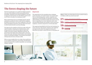 6
Workforce of the future: The competing forces shaping 2030
The forces shaping the future
The future of work asks us to consider the biggest questions
of our age. What influence will the continuing march of
technology, automation and artificial intelligence (AI) have
on where we work and how we work? Will we need to work
at all? What is our place in an automated world?
Many commentators focus on technology and the role that
automation is predicted to have on jobs and the workplace.
We believe the real story is far more complicated. This is less
about technological innovation and more about the manner
in which humans decide to use that technology.
The shape that the workforce of the future takes will be the
result of complex, changing and competing forces. Some
of these forces are certain, but the speed at which they
unfold can be hard to predict. Regulations and laws, the
governments that impose them, broad trends in consumer,
citizen and worker sentiment will all influence the transition
toward an automated workplace. The outcome of this battle
will determine the future of work in 2030.
When so many complex forces are at play, linear predictions
are too simplistic. Businesses, governments and individuals
need to be prepared for a number of possible, even seemingly
unlikely, outcomes.
Megatrends
The megatrends are the tremendous forces reshaping
society and with it, the world of work: the economic shifts
that are redistributing power, wealth, competition and
opportunity around the globe; the disruptive innovations,
radical thinking, new business models and resource scarcity
that are impacting every sector. Businesses need a clear
and meaningful purpose and mandate to attract and retain
employees, customers and partners in the decade ahead.
The megatrends identified by PwC form the foundation for
all our scenarios. How humans respond to the challenges
and opportunities which the megatrends bring will
determine the worlds in which the future of work plays out.
Figure 1: When you think about the future world of work as
it is likely to affect you, how do you feel?
100
Excited – I see a world full of possibility
37%
Conﬁdent – I know that I will be successful
36%
Worried – I’m nervous about what the future holds
18%
Uninterested – I tend not to think too far ahead
8%
PwC survey of 10,029 members of the general population based in China,
Germany, India, the UK and the US – base all those who are not retired 8,459
 