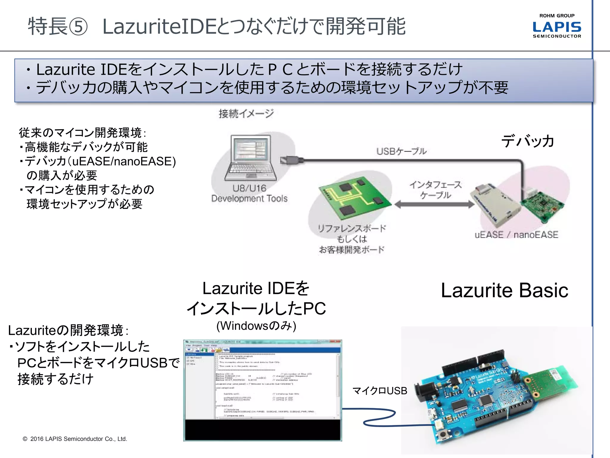 P. 8© 2016 LAPIS Semiconductor Co., Ltd.
特長⑤ LazuriteIDEとつなぐだけで開発可能
Lazurite BasicLazurite IDEを
インストールしたPC
(Windowsのみ)Lazuriteの開発環境：
・ソフトをインストールした
ＰＣとボードをマイクロUSBで
接続するだけ
従来のマイコン開発環境：
・高機能なデバックが可能
・デバッカ（uEASE/nanoEASE)
の購入が必要
・マイコンを使用するための
環境セットアップが必要
デバッカ
・Lazurite IDEをインストールしたＰＣとボードを接続するだけ
・デバッカの購入やマイコンを使用するための環境セットアップが不要
マイクロUSB
 