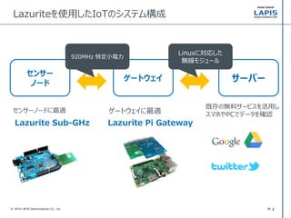 Lazuriteのご紹介