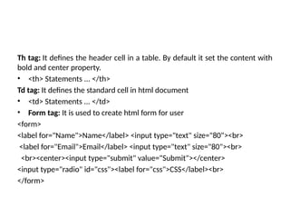 Introduction to HTML and Basics in Web Design | PPTX