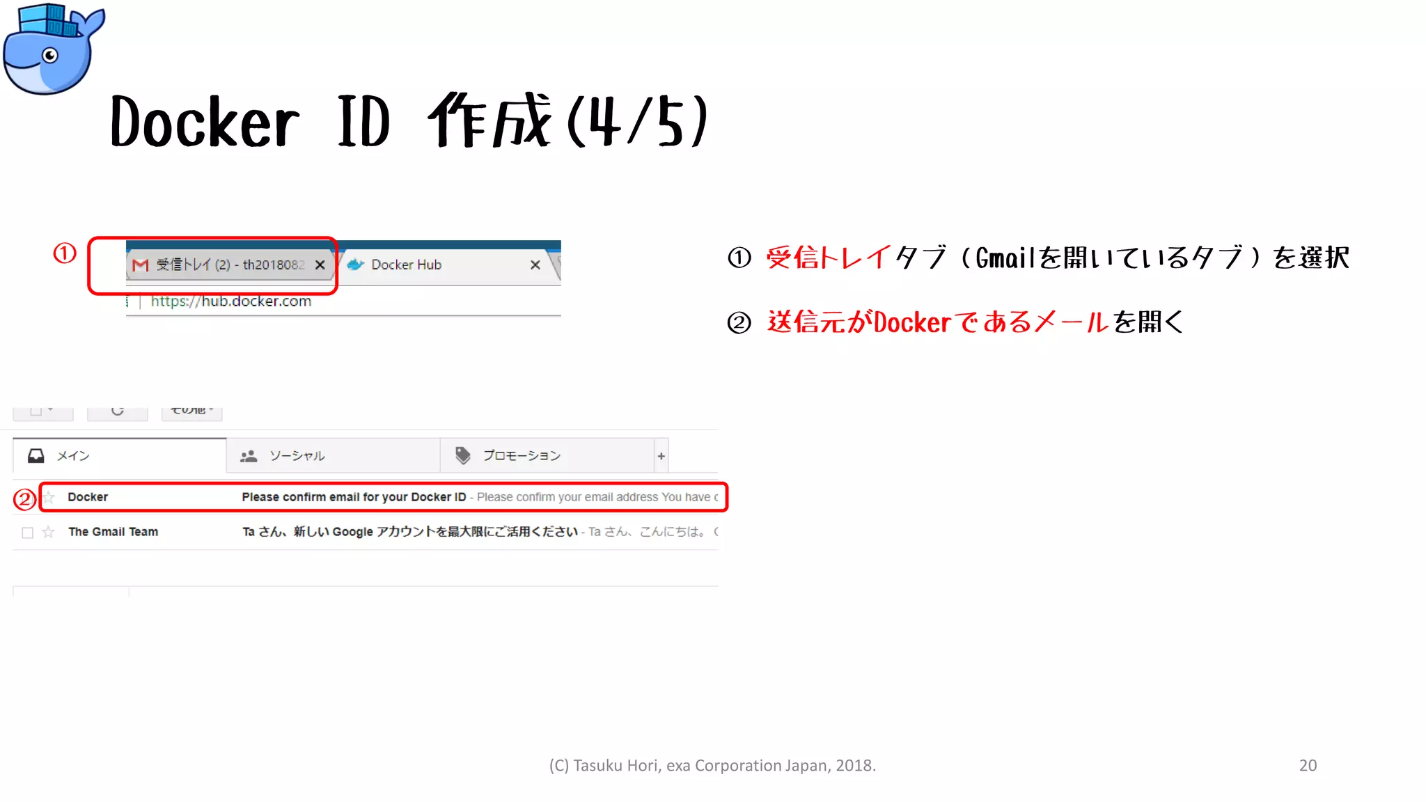 Docker ID 作成(4/5)
① 受信トレイタブ（Gmailを開いているタブ）を選択
② 送信元がDockerであるメールを開く
(C) Tasuku Hori, exa Corporation Japan, 2018. 20
①
②
 