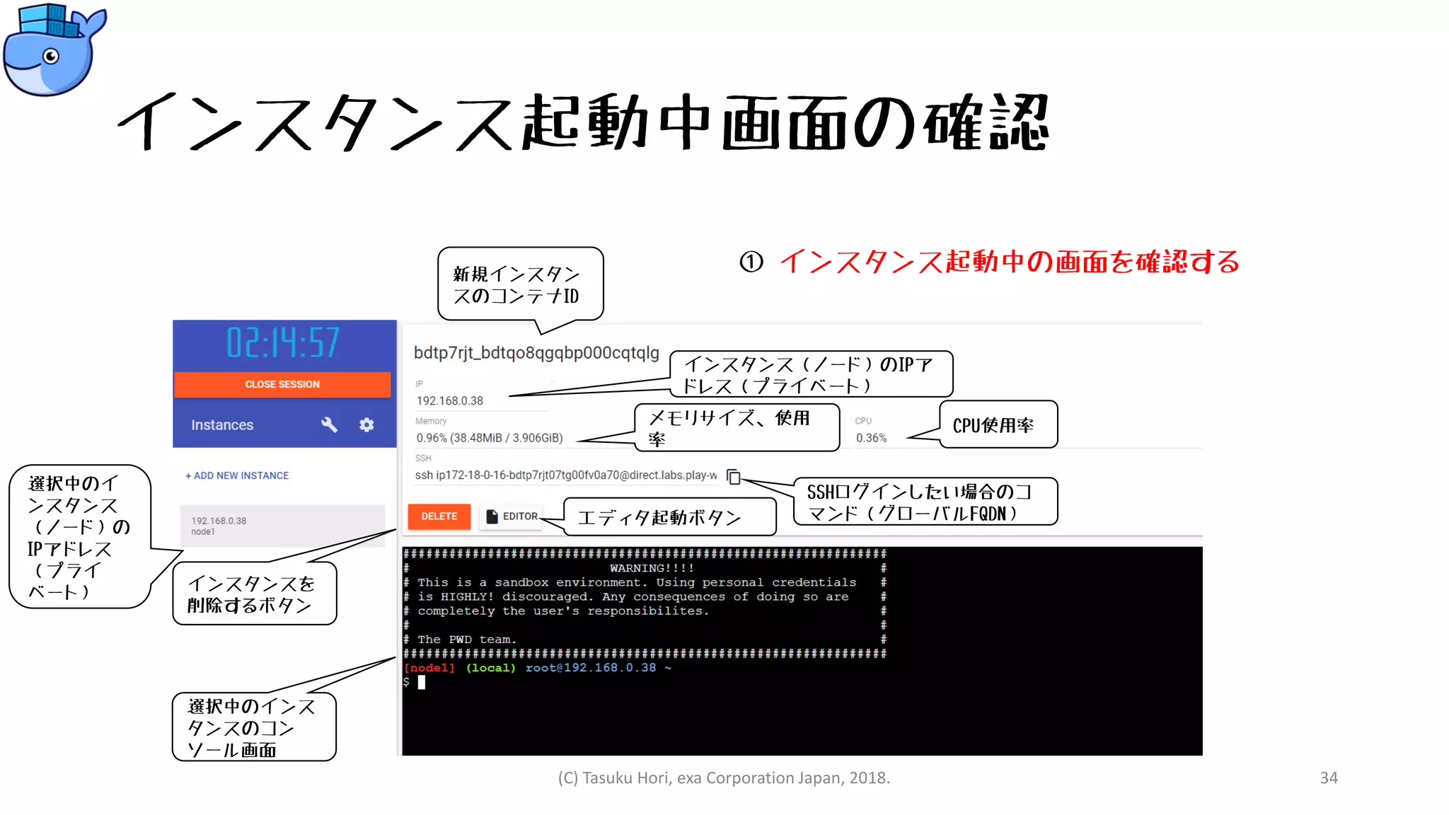 インスタンス起動中画面の確認
① インスタンス起動中の画面を確認する
(C) Tasuku Hori, exa Corporation Japan, 2018. 34
選択中のイ
ンスタンス
（ノード）の
IPアドレス
（プライ
ベート）
新規インスタン
スのコンテナID
インスタンス（ノード）のIPア
ドレス（プライベート）
メモリサイズ、使用
率
CPU使用率
SSHログインしたい場合のコ
マンド（グローバルFQDN）
インスタンスを
削除するボタン
エディタ起動ボタン
選択中のインス
タンスのコン
ソール画面
 