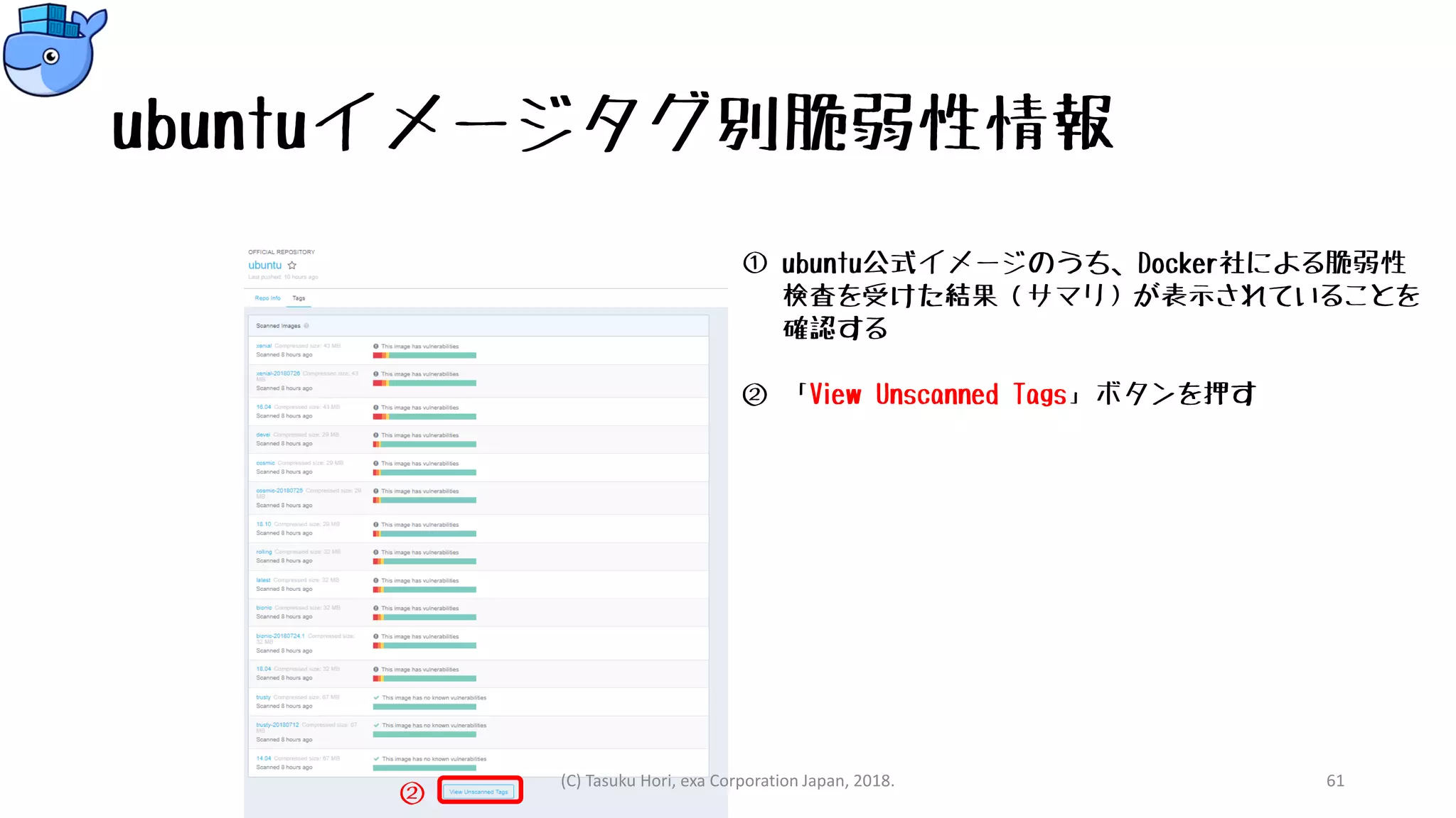 ubuntuイメージタグ別脆弱性情報
① ubuntu公式イメージのうち、Docker社による脆弱性
検査を受けた結果（サマリ）が表示されていることを
確認する
② 「View Unscanned Tags」ボタンを押す
(C) Tasuku Hori, exa Corporation Japan, 2018. 61
②
 