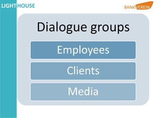 Dialogue groups
   Employees
    Clients
    Media
 