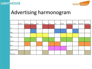 Advertising harmonogram
                January   February   March   April   May   June   July   August   September October   November December


TV


radio


OOH


on-line


pritn


ambient media


direct mail
 