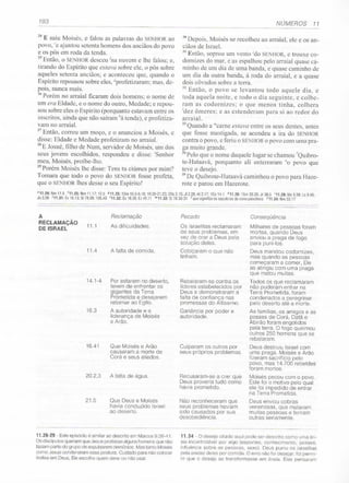 004  biblia-de_estudo_do_livro_de__numeros