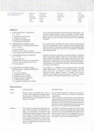 004  biblia-de_estudo_do_livro_de__numeros