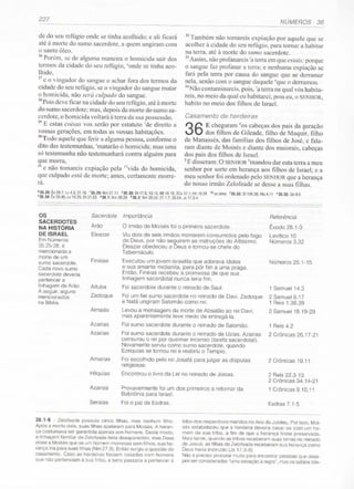 004  biblia-de_estudo_do_livro_de__numeros