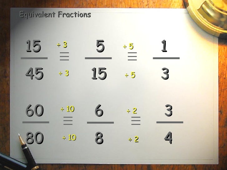 Introduction To Simplifying Fractions