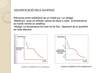 Els productes metal·lúrgics