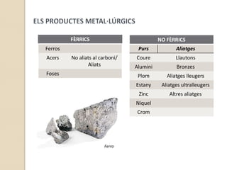 Els productes siderúrgics: acers i foses