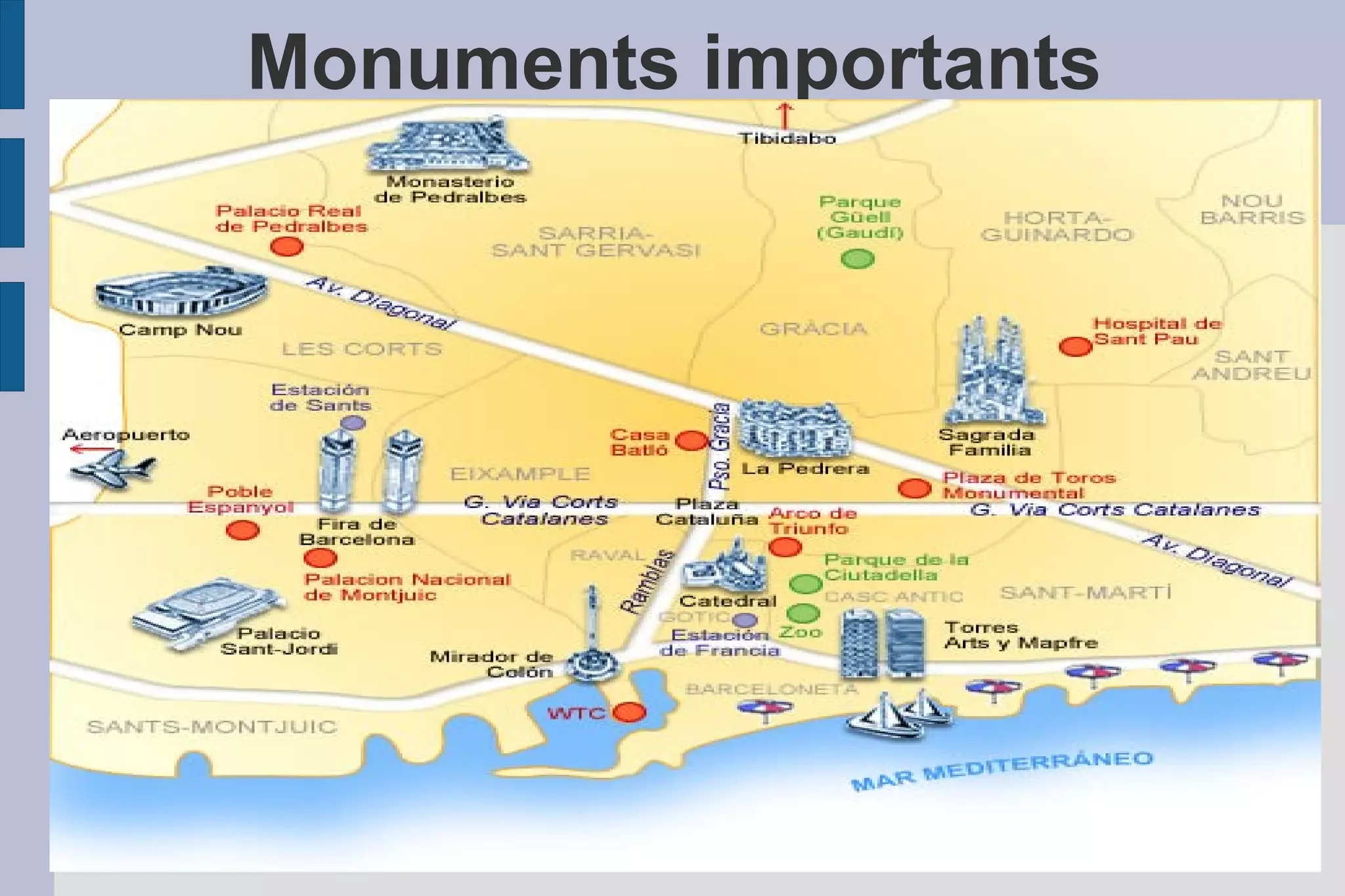 Port i Aeroport El Port de Barcelona és un dels ports marítims 