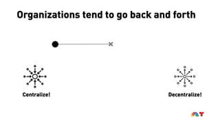 Organizations tend to go back and forth
Centralize! Decentralize!
 