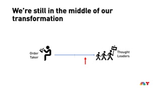 We’re still in the middle of our
transformation
Order
Taker
Thought
Leaders
 