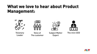 What we love to hear about Product
Management:
The mini-CEOVisionary
Leader
Subject Matter
Expert
Voice of
The customer
 