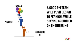 A GOOD PM TEAM
WILL PUSH DESIGN
TO FLY HIGH, WHILE
STAYING GROUNDED
ON ENGINEERING
DESIGN
PRODUCT
ENGINEERIN
G
 