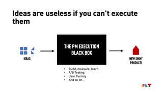 Ideas are useless if you can’t execute
them
• Build, measure, learn
• A/B Testing
• User Testing
• And so on…
THE PM EXECUTION
BLACK BOX
IDEAS NEW SHINY
PRODUCT!
 