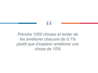 “Prendre 1000 choses et tenter de
les améliorer chacune de 0,1%
plutôt que d’espérer améliorer une
chose de 10%
 