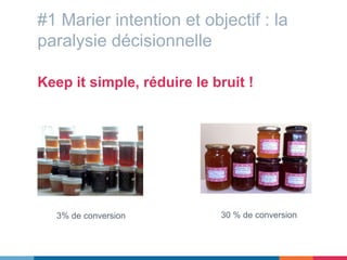 #1 Marier intention et objectif : la
paralysie décisionnelle
Keep it simple, réduire le bruit !
3% de conversion 30 % de conversion
 