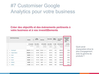 Créer des objectifs et des évènements pertinents à
votre business et à vos investi$$ements
#7 Customiser Google
Analytics pour votre business
Quel canal
d’acquisition drive le
plus d’engagement
avec la gamme de
produits ?
 