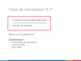 Taux de conversion % ?
Mesuré sur une période fixe
Conversions ?
▷ Commandes (E-commerce)
▷ Leads (emails)
▷ Clics (pub)
▷ …
nombre de visiteurs
nombre de conversions effectuées
 