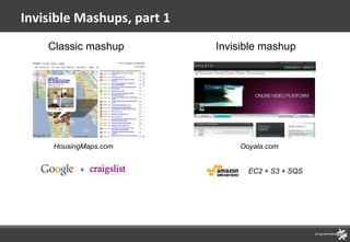 Invisible Mashups, part 1 Classic mashup HousingMaps.com Invisible mashup Ooyala.com EC2 + S3 + SQS + 