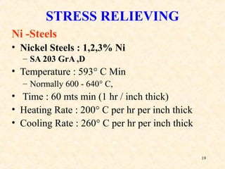 19
Ni -Steels
• Nickel Steels : 1,2,3% Ni
– SA 203 GrA ,D
• Temperature : 593° C Min
– Normally 600 - 640° C,
• Time : 60 mts min (1 hr / inch thick)
• Heating Rate : 200° C per hr per inch thick
• Cooling Rate : 260° C per hr per inch thick
STRESS RELIEVING
 