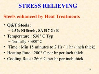 20
Steels enhanced by Heat Treatments
• Q&T Steels :
– 9.5% Ni Steels , SA 517 Gr E
• Temperature : 538° C Typ
– Normally < 600° C
• Time : Min 15 minutes to 2 Hr ( 1 hr / inch thick)
• Heating Rate : 200° C per hr per inch thick
• Cooling Rate : 260° C per hr per inch thick
STRESS RELIEVING
 